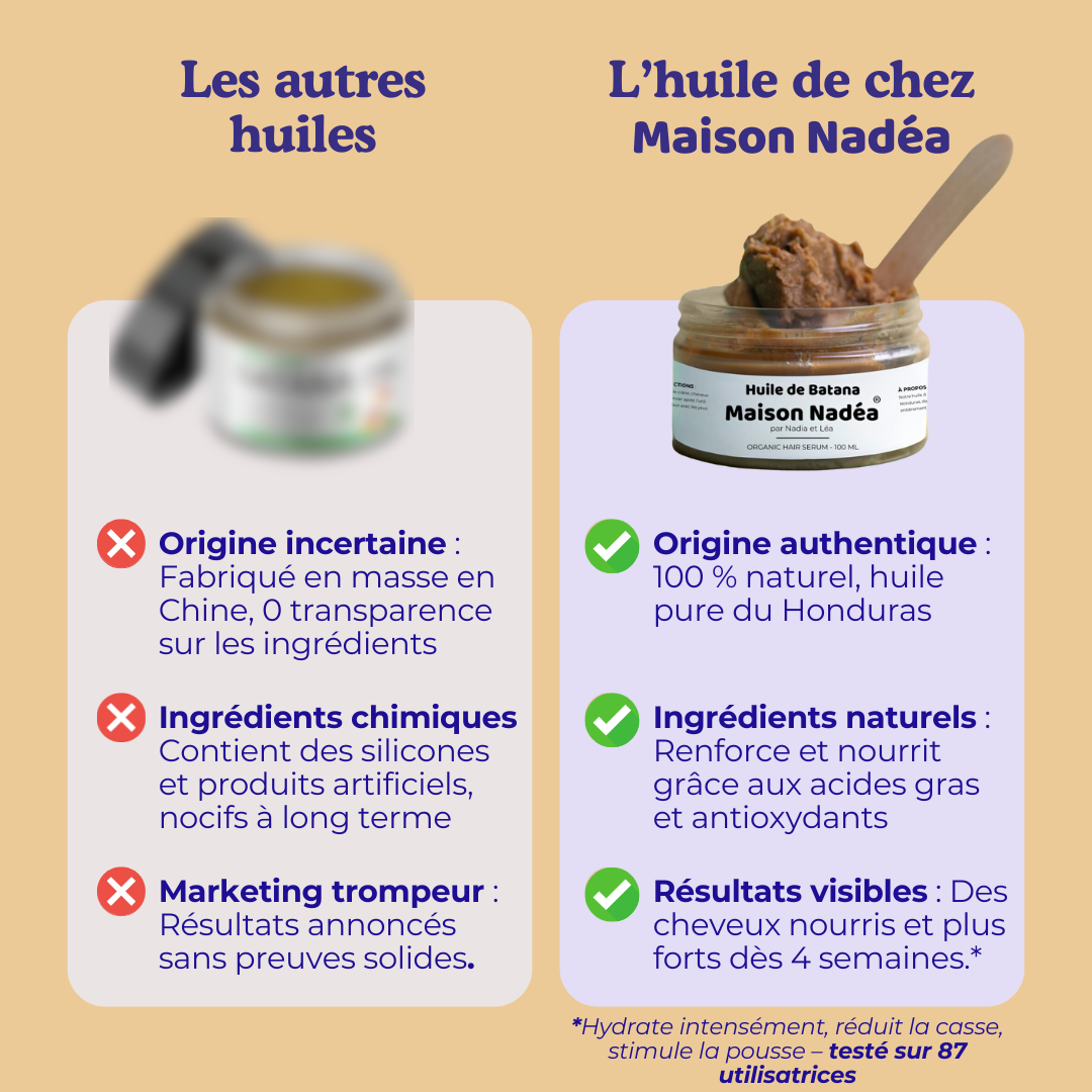 Huile de Batana Pure – Réparation Intense